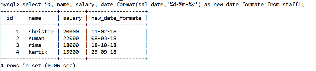 MySQL Date and Time